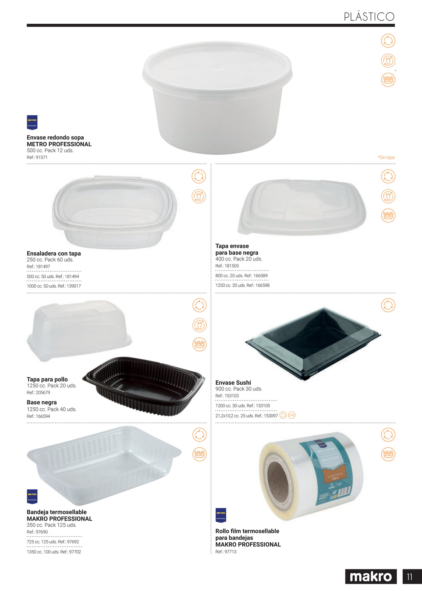 Productos Desechables para Hostelería · Makro