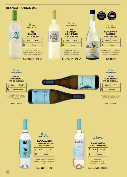Makro España Comunicación Guia Vinos Marcas Makro Página 1617