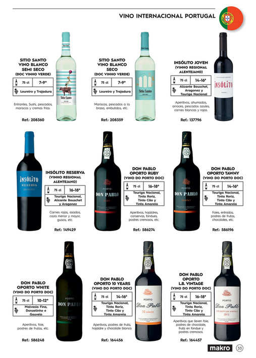Makro España Comunicación Guia Vinos Marcas Makro Página 3233