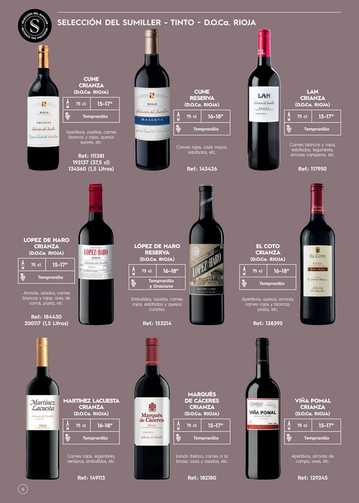Makro España Comunicación Guia Vinos Marcas Makro Página 67